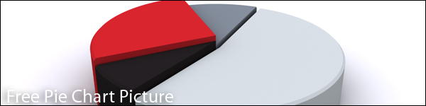 pie chart picture